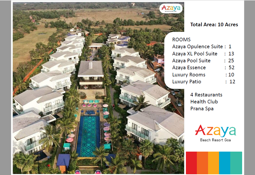 Azaya Room inventory Azaya Room inventory